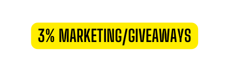 3 marketing giveaways